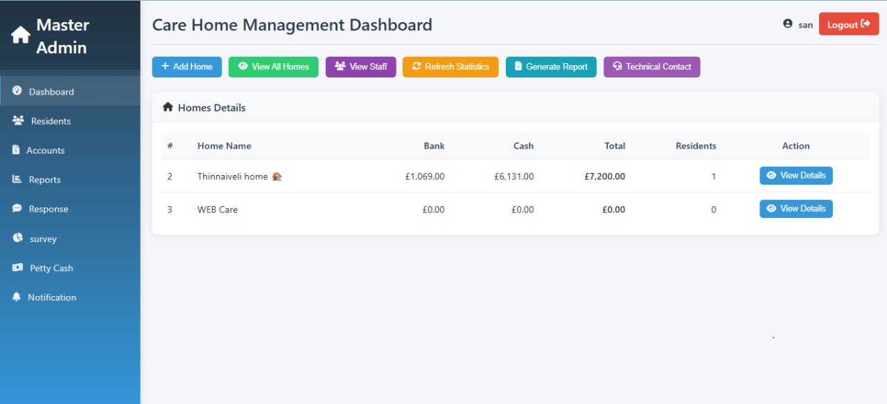 Dashboard GIF