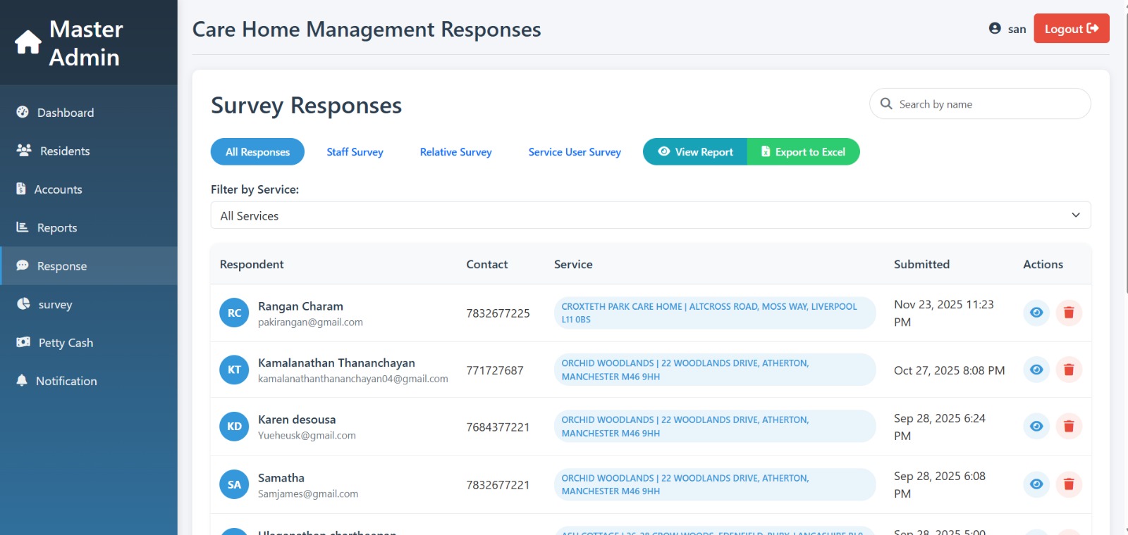 Response GIF